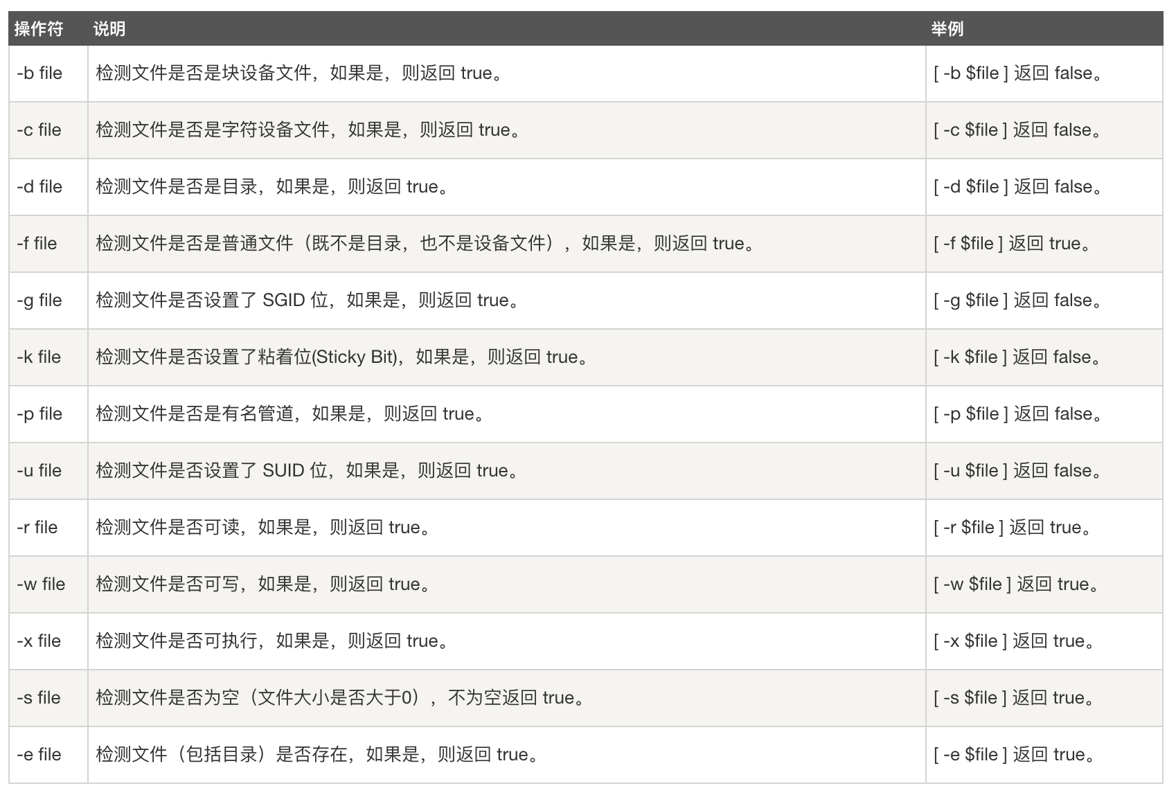 file