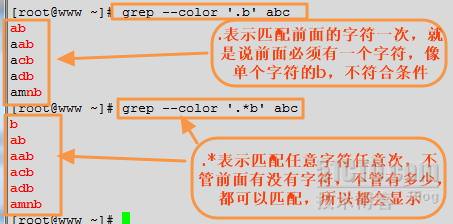 grep